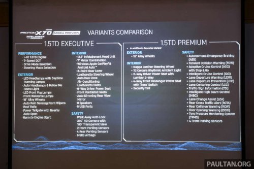 2026 Proton X70 MC3 launched – 1.5T 4-cyl engine; no more sunroof, Nappa leather; priced from RM99,800