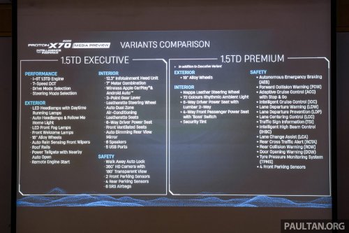 2026 Proton X70 MC3 launched – 1.5T 4-cyl engine; no more sunroof, Nappa leather; priced from RM99,800