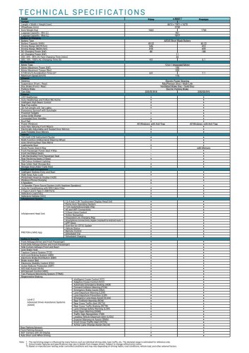 2026 Proton eMas 7 EV CKD now in showrooms – two variants, equipment upgrades, from RM99,800