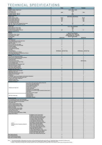 Proton, 2026 Proton eMas 7 CKD – local-assembly adds spec upgrades, price now under RM100k, RM6k cheaper
