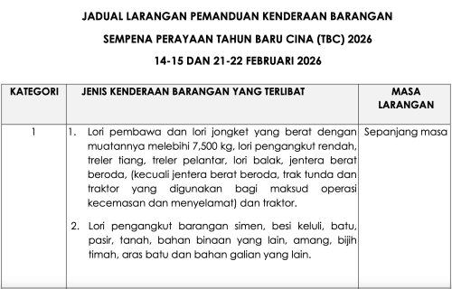 Road ban on goods-carrying vehicles for 2026 Chinese New Year – February 14 to 15, and February 21 to 22