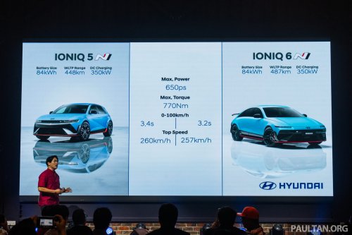 Hyundai, Hyundai Ioniq, Hyundai Ioniq 5, Hyundai Ioniq 6, Hyundai Ioniq 5 N, Ioniq 6 N launching in Malaysia Q2