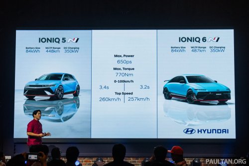 Hyundai, Hyundai Ioniq, Hyundai Ioniq 5, Hyundai Ioniq 6, Hyundai Ioniq 5 N, Ioniq 6 N launching in Malaysia Q2