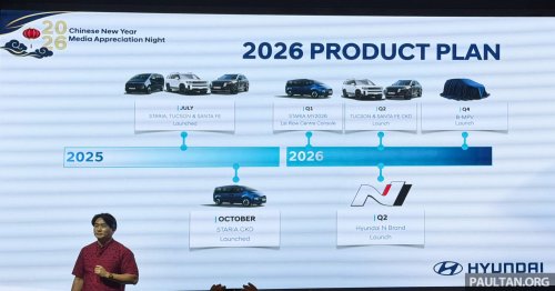 Hyundai, Hyundai Ioniq, Hyundai Ioniq 5, Hyundai Ioniq 5 N, Ioniq 6 N launching in Malaysia Q2