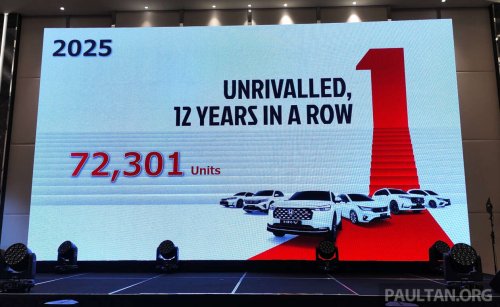 Honda, Honda Malaysia sold 72,301 units in 2025, sets modest 60,000 sales target for 2026 – plans to expand hybrids