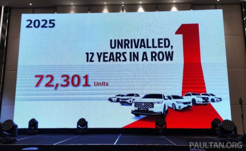 Honda Malaysia sold 72,301 units in 2025, sets modest 60,000 sales target for 2026 – plans to expand hybrids