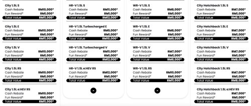 Honda, Honda CR-V, Honda e, Honda Malaysia Feb 2026 promo offers up to RM60k discount – RM34k off e:N1 EV, RM18k rebate for CR-V