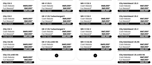 Honda, Honda e, Honda Malaysia Feb 2026 promo offers up to RM60k discount – RM34k off e:N1 EV, RM18k rebate for CR-V