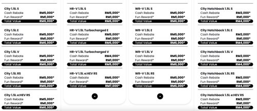Honda, Honda CR-V, Honda e, Honda Malaysia Feb 2026 promo offers up to RM60k discount – RM34k off e:N1 EV, RM18k rebate for CR-V