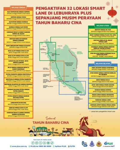 Smart, PLUS Malaysia expecting 2.2m vehicles for CNY 2026 peak traffic; Smart Lane to be activated at 32 locations