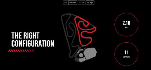 Sunway Iskandar Puteri track named Jeffrey Cheah Circuit – four layouts, up to 4.5 km; off-track facilities