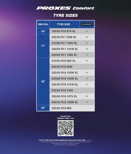 Toyo Proxes Comfort launched in Malaysia – EV-ready tyre; improved braking distance; 16-19 inch sizes