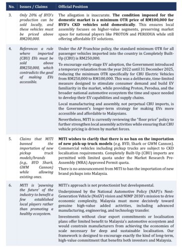 MITI issues statement on BYD CKD topic – open to all Chinese brands, floor price is RM100k, not RM200k