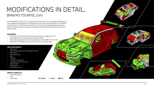 BMW M3 Touring 24H – M4 GT3-based station wagon to enter Nürburgring 24 Hours endurance race in May