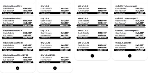 Honda Malaysia March 2026 promo offers up to RM60k discount – RM13k off City, RM18k rebate for Civic