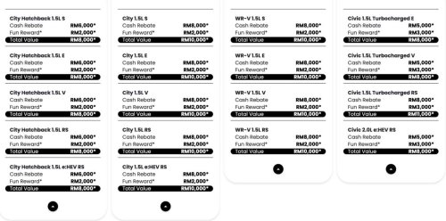 Honda, Honda City, Honda Civic, Honda Malaysia March 2026 promo offers up to RM60k discount – RM13k off City, RM18k rebate for Civic
