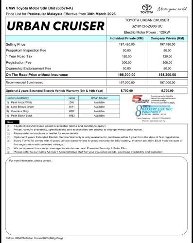 Toyota EV prices in Malaysia leaked before launch – Urban Cruiser RM198k, Hilux RM226k, bZ4X RM220k