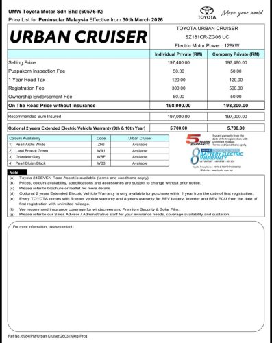 Toyota, Toyota Urban Cruiser, Toyota Hilux, Toyota bZ4X, Toyota EV prices in Malaysia leaked before launch – Urban Cruiser RM198k, Hilux RM226k, bZ4X RM220k