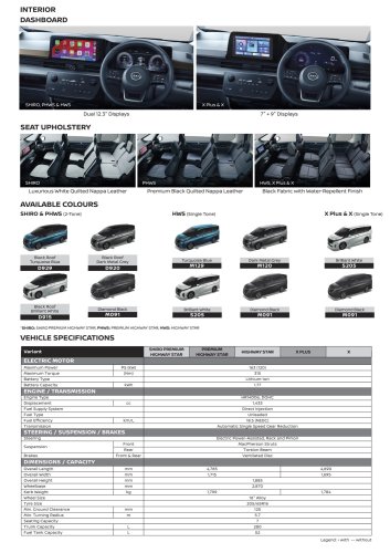 Nissan, 2026 Nissan Serena e-Power launched in Malaysia – 1.4L petrol, 163 PS/315 Nm motor; 5 variants fr RM155k