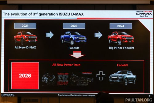 2026 Isuzu D-Max in Malaysia – 2.2L turbodiesel, 8-speed auto, updated styling; RM103k-RM163k OTR