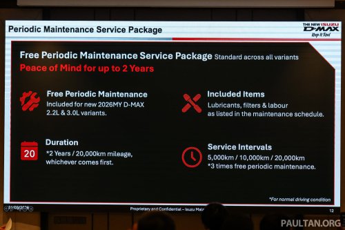 2026 Isuzu D-Max in Malaysia – 2.2L turbodiesel, 8-speed auto, updated styling; RM103k-RM163k OTR