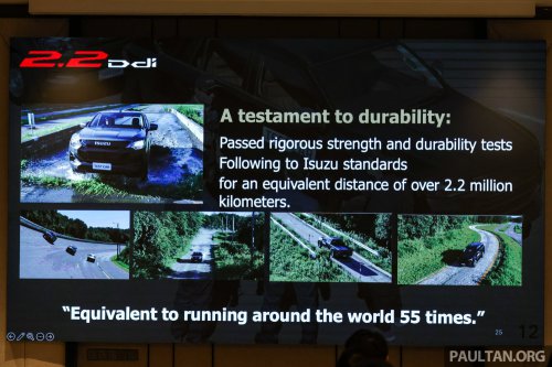 2026 Isuzu D-Max in Malaysia – 2.2L turbodiesel, 8-speed auto, updated styling; RM103k-RM163k OTR