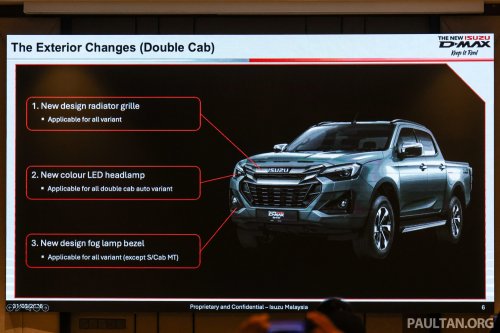 Isuzu, Isuzu D-Max, 2026 Isuzu D-Max in Malaysia – 2.2L turbodiesel, 8-speed auto, updated styling; RM103k-RM163k OTR