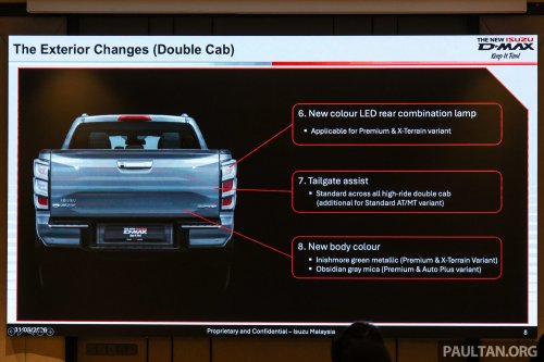 Isuzu, Isuzu D-Max, 2026 Isuzu D-Max in Malaysia – 2.2L turbodiesel, 8-speed auto, updated styling; RM103k-RM163k OTR
