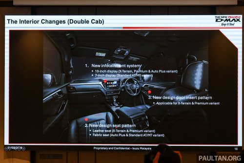 2026 Isuzu D-Max in Malaysia – 2.2L turbodiesel, 8-speed auto, updated styling; RM103k-RM163k OTR