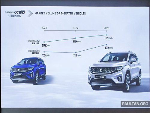 2026 Proton X90 MC launched – new 1.5T i-GT 4-cyl, no 48V mild-hybrid, priced RM30k lower, from RM99,800