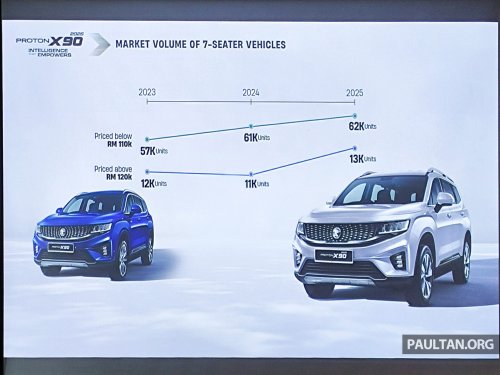 2026 Proton X90 MC launched – new 1.5T i-GT 4-cyl, no 48V mild-hybrid, priced RM30k lower, from RM99,800