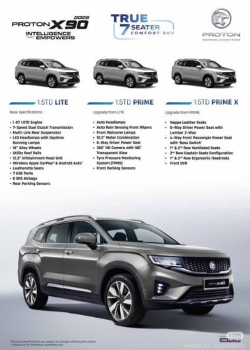 Proton, Proton X70, Proton S70, 2026 Proton X90 MC brochure leaked – 181 PS/290 Nm 1.5L turbo i-GT 4-cyl from X50, X70, S70; three variants