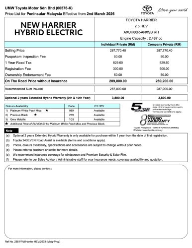 2026 Toyota Harrier 2.5 Hybrid launched in Malaysia – 218 PS combined, 12.3-inch digital display; fr RM289k