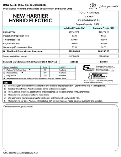 Toyota, Toyota Harrier, 2026 Toyota Harrier 2.5 Hybrid launched in Malaysia – 218 PS combined, 12.3-inch digital display; fr RM289k
