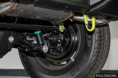 Another special edition Suzuki Jimny teased for M’sia?