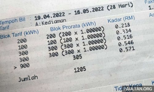 Big changes to domestic TNB bill structure – no more tiered rates, base tariff up by 13.64% from July 1, 2025