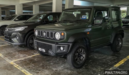 Another special edition Suzuki Jimny teased for M’sia?