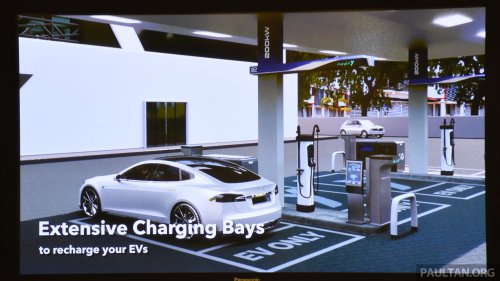 PLUS, Yinson GreenTech to develop integrated retail/EV fast charging hub – Seremban RSA ready by 2027