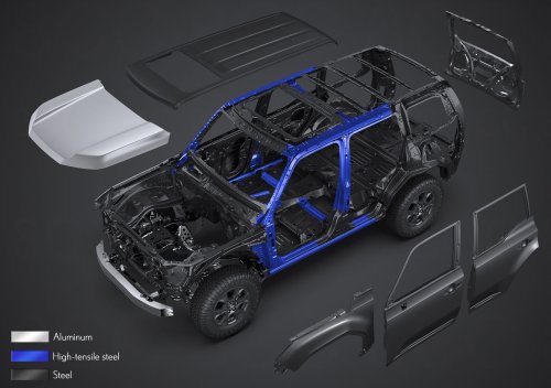 2026 Lexus GX550 in Malaysia – posh Toyota Land Cruiser Prado, 3.5L twin-turbo V6, from RM780k