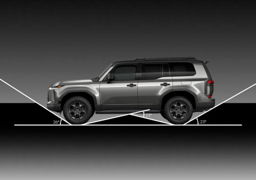 2026 Lexus GX550 in Malaysia – posh Toyota Land Cruiser Prado, 3.5L twin-turbo V6, from RM780k