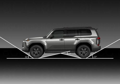 2026 Lexus GX550 in Malaysia – posh Toyota Land Cruiser Prado, 3.5L twin-turbo V6, from RM780k