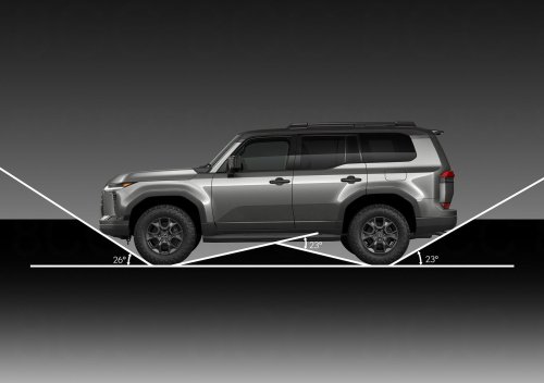 Third-generation Lexus GX teased for Malaysia – three-row body-on-frame SUV to launch soon?