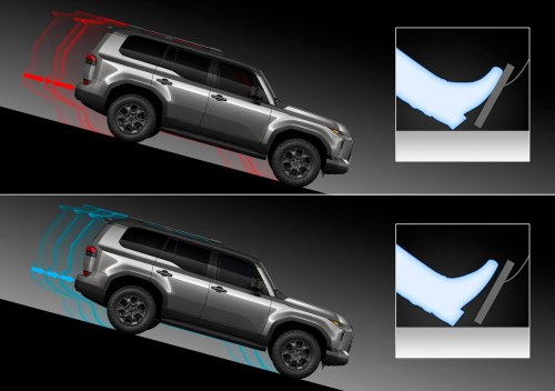 2026 Lexus GX550 in Malaysia – posh Toyota Land Cruiser Prado, 3.5L twin-turbo V6, from RM780k