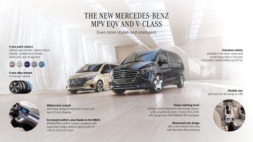 2025 Mercedes-Benz EQV facelift to launch in Malaysia tomorrow – Avantgarde Line, two 12.3-inch screens?