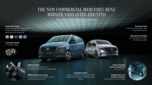 2025 Mercedes-Benz EQV facelift to launch in Malaysia tomorrow – Avantgarde Line, two 12.3-inch screens?