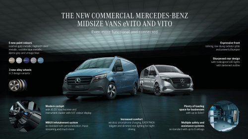 2025 Mercedes-Benz EQV facelift to launch in Malaysia tomorrow – Avantgarde Line, two 12.3-inch screens?