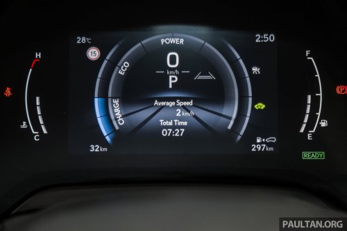 Lexus RX 500h F Sport Special Edition in Malaysia – RM512,888; 50 units only; exclusive design touches