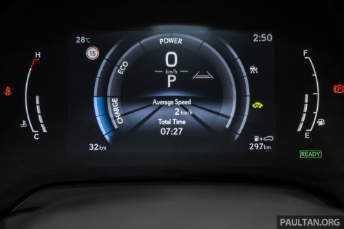 Lexus RX 500h F Sport Special Edition in Malaysia – RM512,888; 50 units only; exclusive design touches