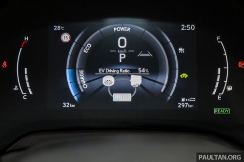 Lexus RX 500h F Sport Special Edition in Malaysia – RM512,888; 50 units only; exclusive design touches