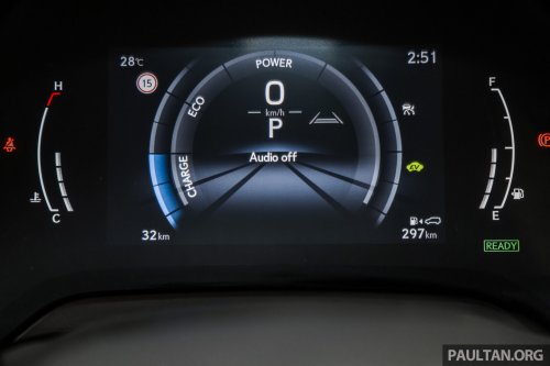 Lexus RX 500h F Sport Special Edition in Malaysia – RM512,888; 50 units only; exclusive design touches